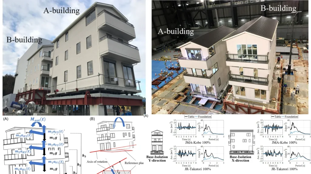 E-Defense Testleri: Ahşap Yapılar Kobe Depreminde Nasıl Davrandı?